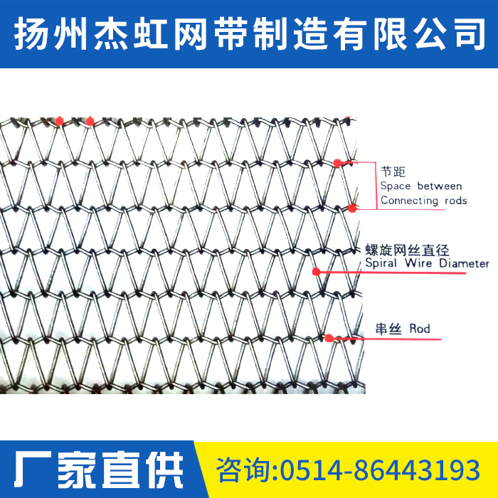 網(wǎng)鏈分解示意圖