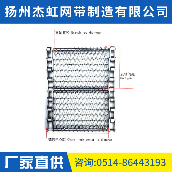 網(wǎng)鏈分解示意圖3